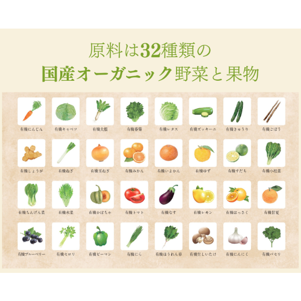 有機酵素錠剤 酵素サプリ ZIRAJAPAN